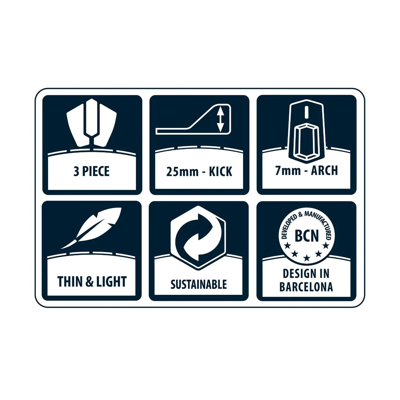 Eigenschaften beschrieben in Icons des Kork Tail Pad RSPro Tail Grip Cork.